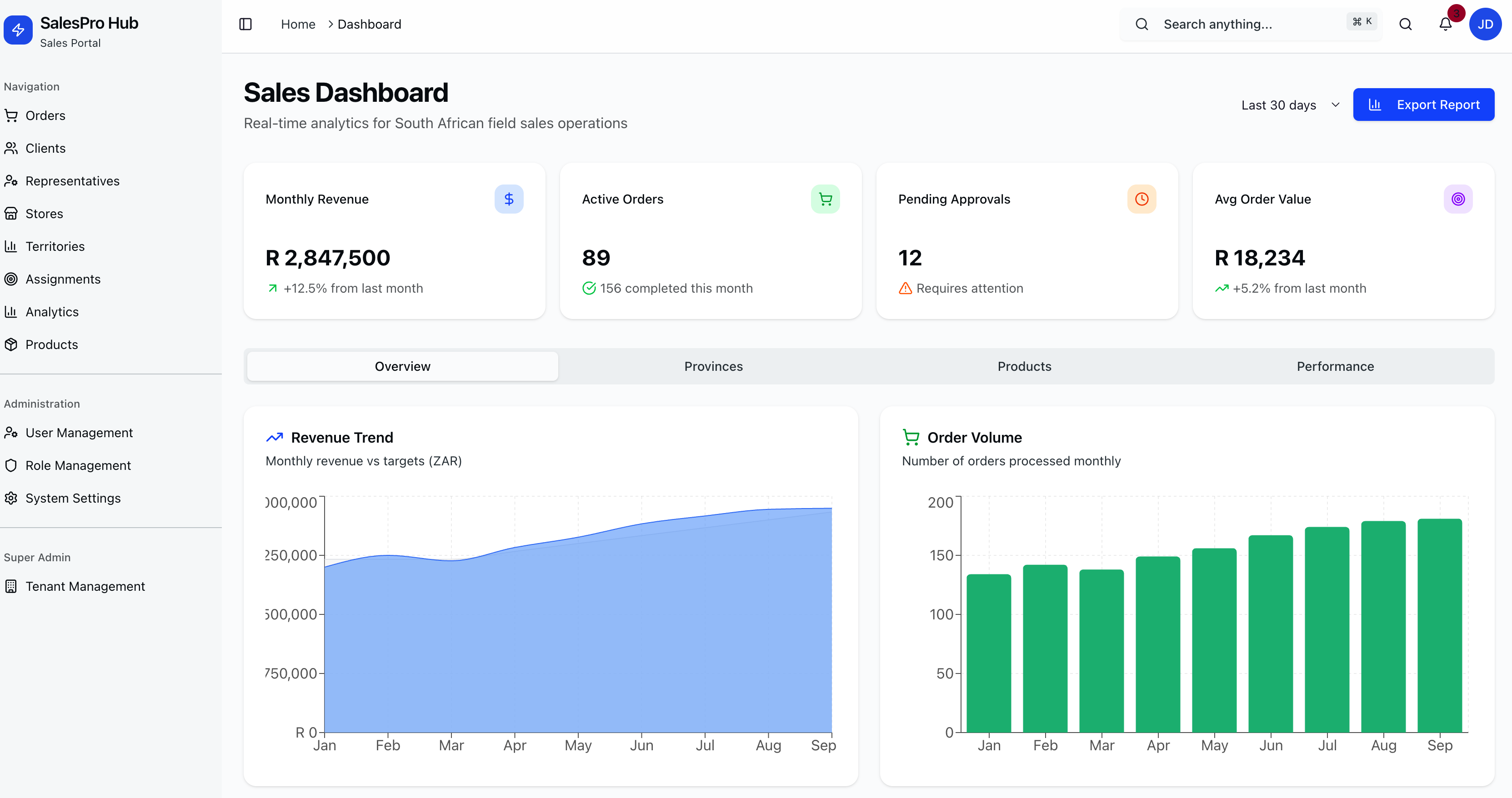 Sales rep management software | Open-Launch