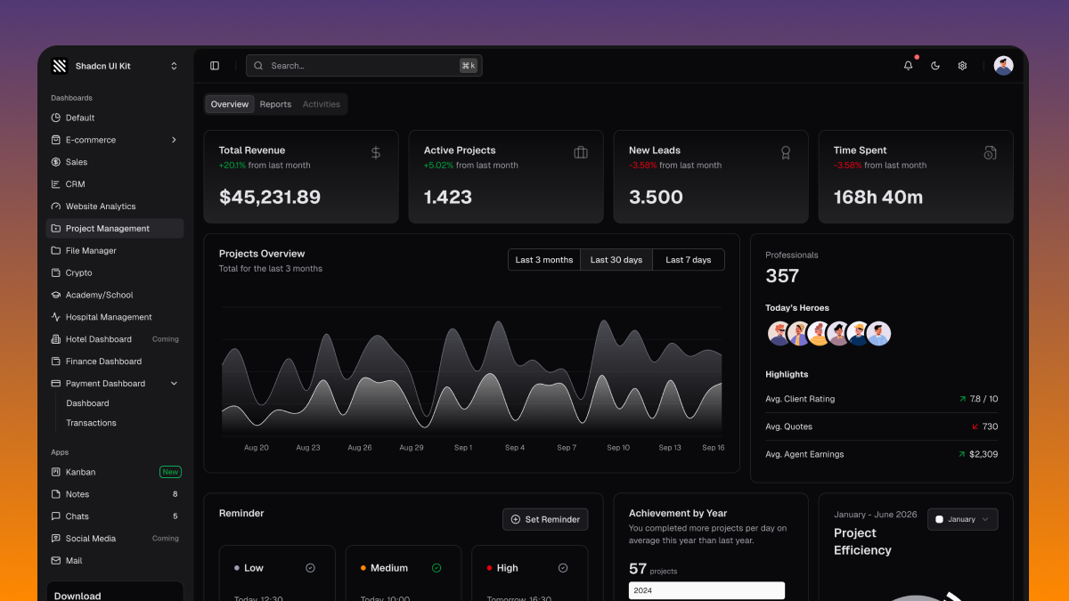 Shadcn UI Kit | Open-Launch