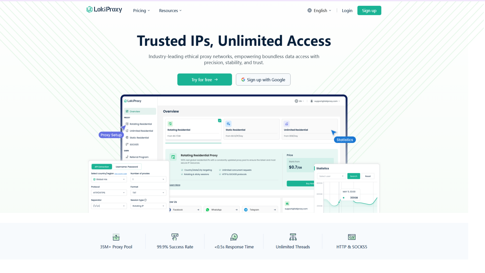 LokiProxy | Open-Launch